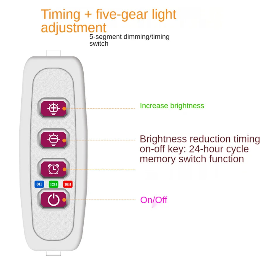 VnnZzo Grow Light 5V USB Phytolamp For Plants Led Full Spectrum Angel Ring Plant   Lamp For Indoor Flower Greenhouse Seedling